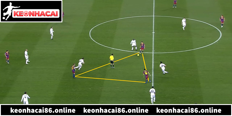 Giải mã phương pháp phòng ngự phản công